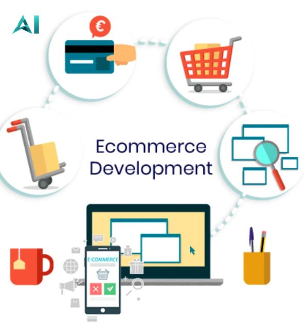 e commerce development riyadh