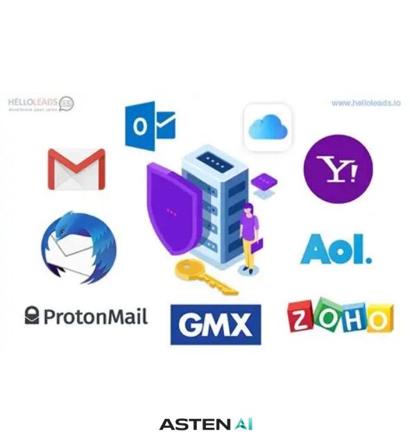 email_ service saudi arabia